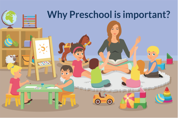 Why preschool is important